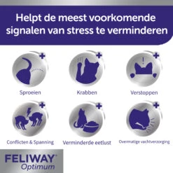 Feliway Optimum -Huisdierbenodigdheden 24d7y1qBfuyp1gAWOGyZajgjbKjGC9 metaRmVsaXdheS1PcHRpbXVtLUNhcm91c2VsLTYuanBn