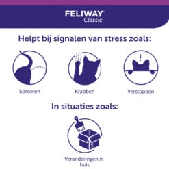 Feliway Classic 24 Feliway Classic -Huisdierbenodigdheden 4s1wL9Ttfn5b9eqOJlw8AWKCtVdCj0 metaRmVsaXdheS1DbGFzc2ljLUNhcm91c2VsLTYuanBn