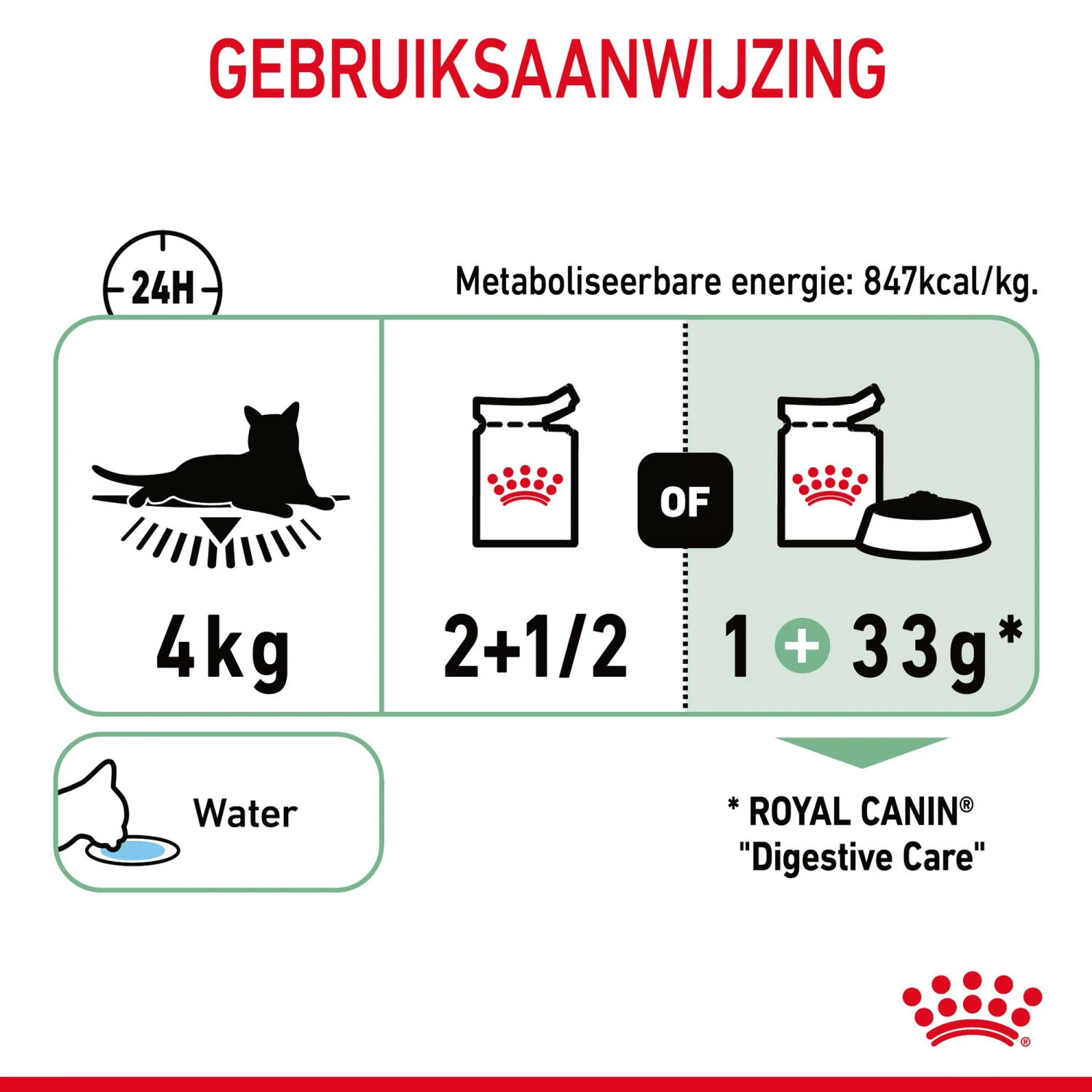 Royal Canin Digestive Care In Gravy - Kattenvoer 9 Royal Canin Digestive Care In Gravy - Kattenvoer - Afbeelding 9