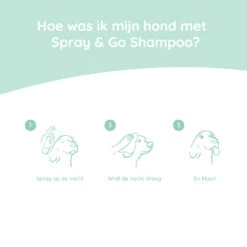Greenfields Spray & Go Droogshampoo 5 Greenfields Spray & Go Droogshampoo -Huisdierbenodigdheden BbMI92j2rF6gb789QA4PEM7xxNVVA4 metaU3ByYXktR28tU2hhbXBvby1JbmZvLU5MLmpwZw