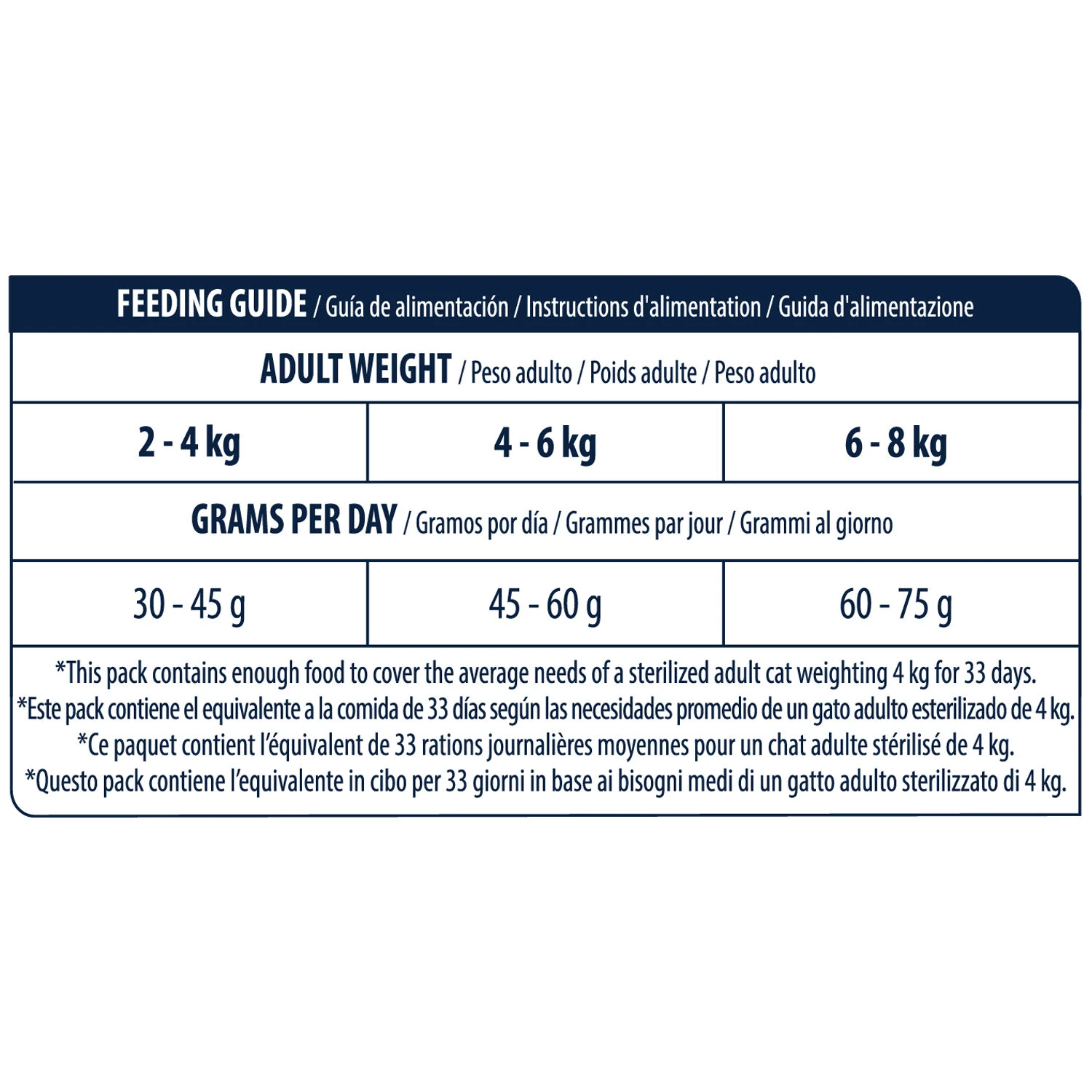 Affinity Advance Sterilized Salmon Sensitive - Kat 9 Affinity Advance Sterilized Salmon Sensitive - Kat - Afbeelding 9