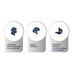 Affinity Advance Veterinary Diets Gastroenteric Sensitive Kat -Huisdierbenodigdheden affinity advance veterinary diets gastroenteric sensitive kat 178048 1500 none