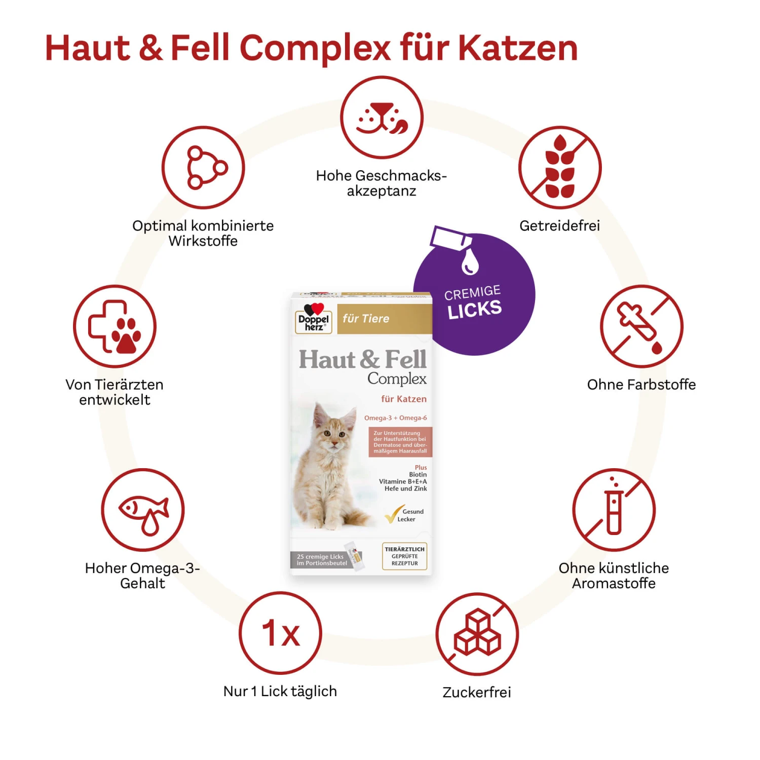 Doppelherz Huid & Vacht Complex Voor Katten 8 Doppelherz Huid & Vacht Complex Voor Katten - Afbeelding 8