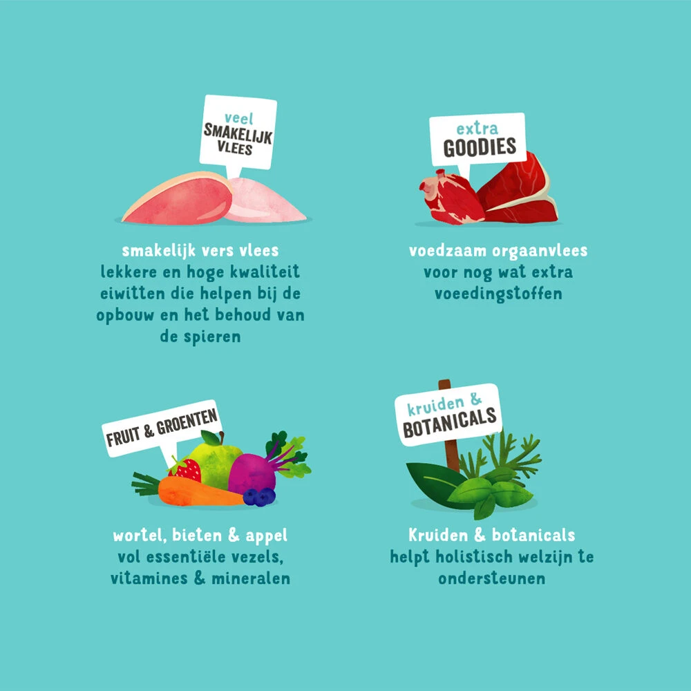 Edgard & Cooper Multipack Hondenvoer - Blik - Kip / Wild & Lam - Afbeelding 5