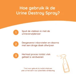 Greenfields Urine Destroy Spray -Huisdierbenodigdheden gIuH21EubZhVPO2cO2BmnzTgWKGS92 metac3ByYXktdXJpbmUtZGVzdHJveTEuanBn