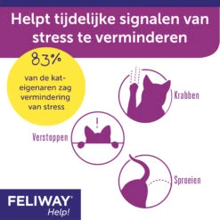 Feliway Help! -Huisdierbenodigdheden gqE1gmNzrcNDokGPCuSHCKEv4T3SJl metaRmVsaXdheS1IZWxwLUNhcm91c3NlbC00LmpwZw