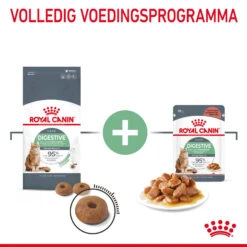 Royal Canin Digestive Care In Gravy - Kattenvoer 16 Royal Canin Digestive Care In Gravy - Kattenvoer -Huisdierbenodigdheden iXRtQRak8KsFlYqheQNIm3kyxwgiT1 metaUkMtQ2FyZS1EaWdlc3RpdmUtQ2FyZS0zLmpwZw