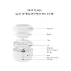 Petlux Drinkfontein Met Filter Voor Katten -Huisdierbenodigdheden petlux drinkfontein met filter voor katten 220007 0500 none