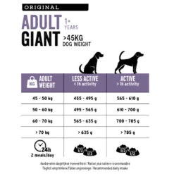 Euro Premium Giant Adult Chicken&Rice -Huisdierbenodigdheden prod 16557 223457 0500 none