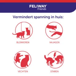 Feliway Friends -Huisdierbenodigdheden pwoBJ2ObcCu7XB1MaBrruHc5XnYyVH metaRmVsaXdheS1GcmllbmRzLUNhcm91c2VsLTYuanBn