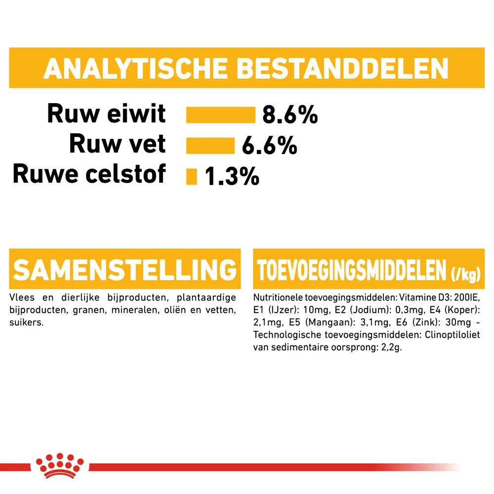 Royal Canin Dermacomfort Wet - Hondenvoer 9 Royal Canin Dermacomfort Wet - Hondenvoer - Afbeelding 9