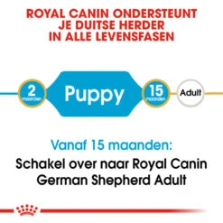 Royal Canin German Shepherd Puppy- Hondenvoer -Huisdierbenodigdheden royal canin german shepherd puppy hondenvoer 138817 1000 none