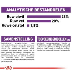 Royal Canin Giant Adult - Hondenvoer -Huisdierbenodigdheden royal canin giant adult hondenvoer 144773 1000 none