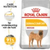 Royal Canin Medium Dermacomfort - Hondenvoer