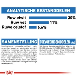 Royal Canin Mini Light Weight Care - Hondenvoer -Huisdierbenodigdheden royal canin mini light weight care hondenvoer 143375 1000 none