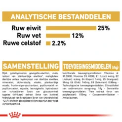 Royal Canin Mini Schnauzer Adult - Hondenvoer -Huisdierbenodigdheden royal canin mini schnauzer adult hondenvoer 140125 1000 none