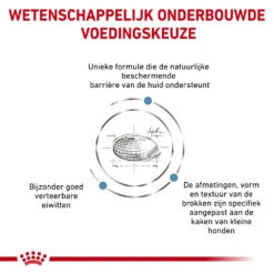 Royal Canin Skin Care Kleine Hond -Huisdierbenodigdheden royal canin skin care kleine hond 153559 1000 none
