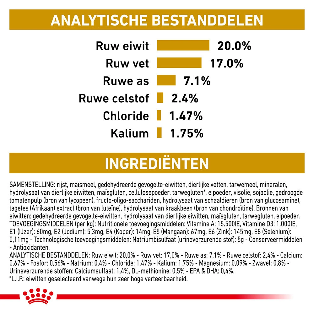 Royal Canin Urinary S/O Ageing 7+ Hond 10 Royal Canin Urinary S/O Ageing 7+ Hond - Afbeelding 10