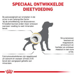 Royal Canin Urinary S/O Hond - Maaltijdzakje 12 Royal Canin Urinary S/O Hond - Maaltijdzakje -Huisdierbenodigdheden royal canin urinary so hond 153691 1000 none 1