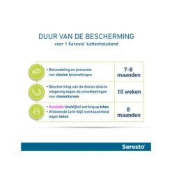 Seresto Kat -Huisdierbenodigdheden seresto kat 174142 0500 none